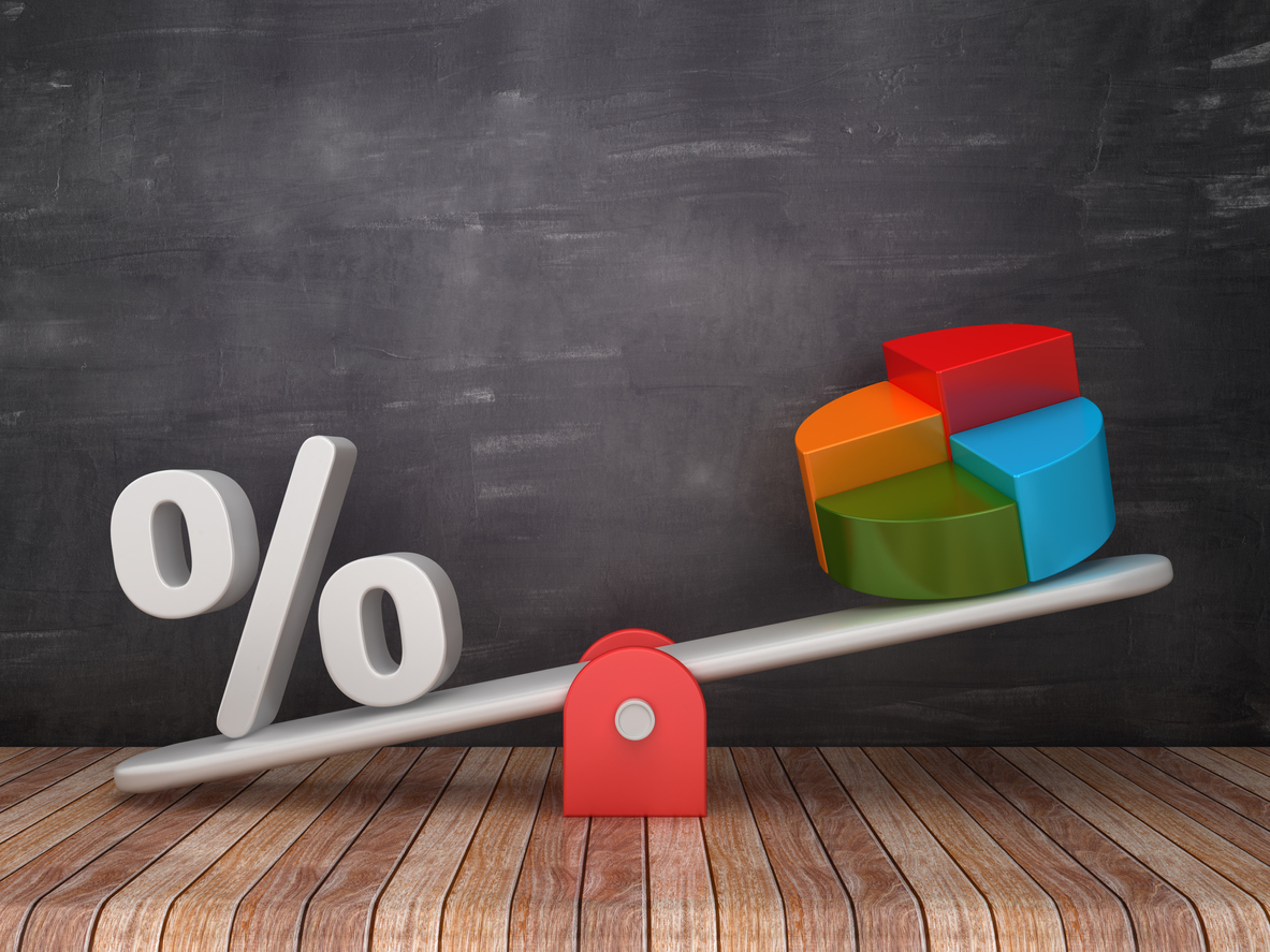 equal weighted utilities etf